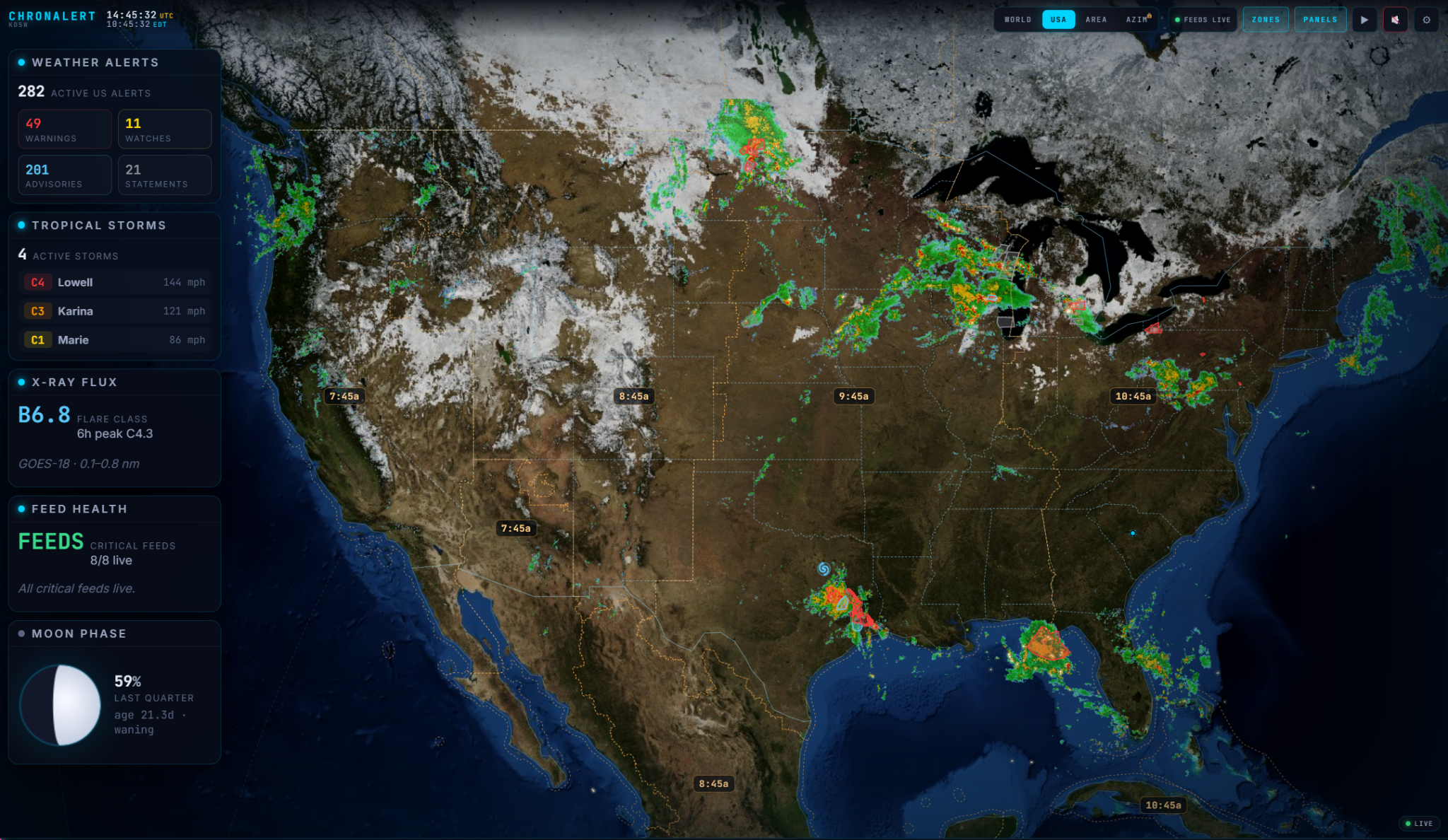ChronAlert live situational-awareness display